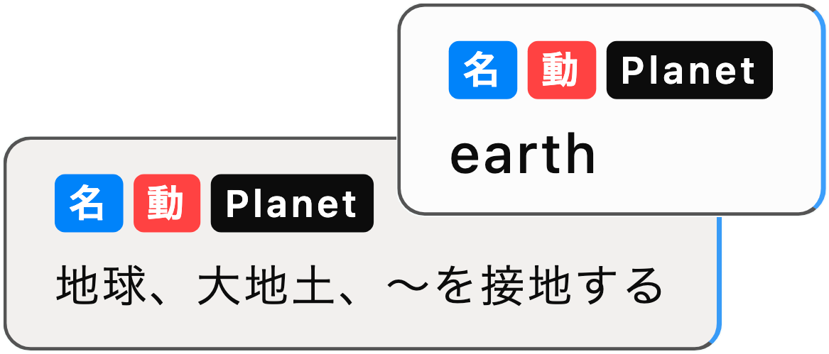 Words Example