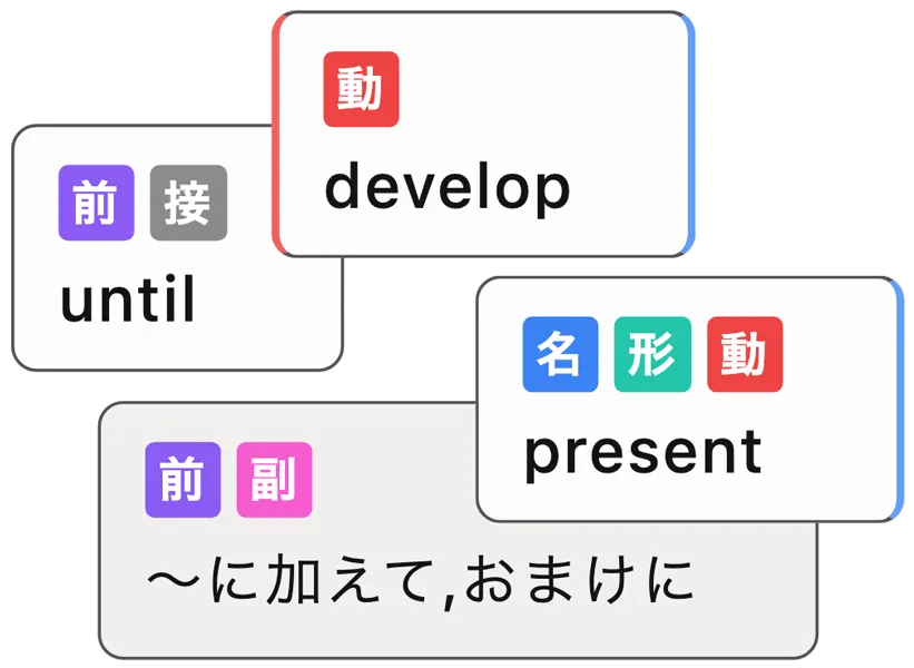 単語カードの例